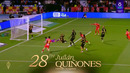 Церемония вручения награды Золотой мяч 2026 | FIFA Ballon d’Or 2026