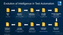 Webinar – Ai in Test Automation