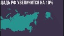 Что, ЕСЛИ Аляска принадлежала России