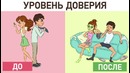 Твоя жизнь до и после свадьбы