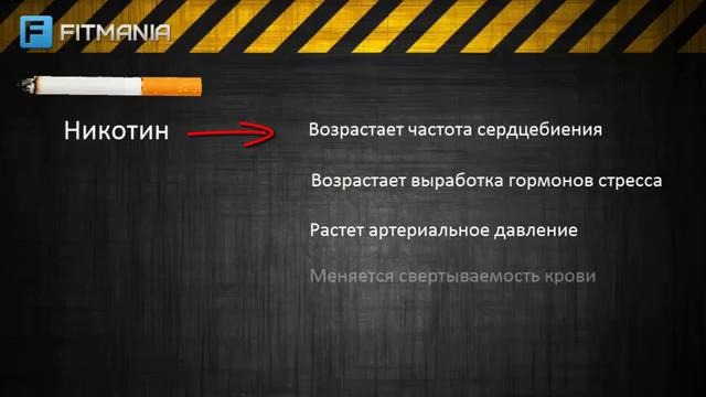 Совместимо ли курение и бодибилдинг