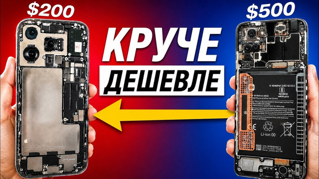 Нам ВРАЛИ про характеристики телефонов! Хватит в это верить