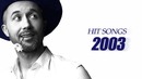 Что мы слушали? Хиты 2003 года