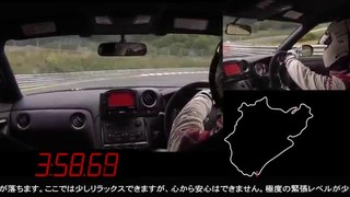 Nissan GT-R Nismo 7’08 679 on Nurburgring