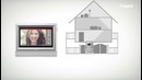 Legrand новая серия домофонов