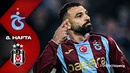 Трабзонспор – Бешикташ | Турецкая Суперлига 2026/27 | 8-й тур | Обзор матча