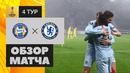 (HD) БАТЭ – Челси | Лига Европы УЕФА 2018/19 | Групповой этап | 4-й тур