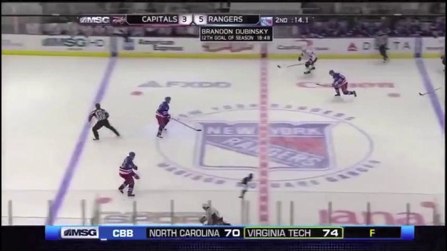 Лучшие драки, голы и силовые приемы Овечкина