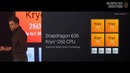 Xiaomi Redmi Note 5 PRO – лучшие что выпускало Xiaomi? Предварительный обзор