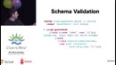 Clojure West 2014 – Dave Golland – Wiring Prismatic s API with fnHouse and Coax