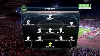 Црвена Звезда – Краснодар | Лига Европы УЕФА 2017/18 | Раунд Плей офф | 2-й матч