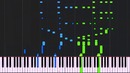 Tokyo Ghoul:re asphyxia – piano tutorial