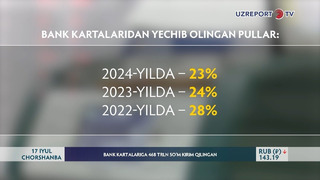 Bank kartalariga 468 trln so‘m kirim qilingan