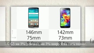 Сравнение LG G3 и Samsung Galaxy S5