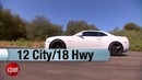 Chevrolet Camaro ZL1 [2012] (cnet)