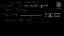1-dars Geometriyaga kirish