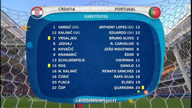 Хорватия – Португалия | Чемпионат Европы 2016 | 1/8 финала | Обзор матча