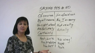Polite English – Saying Yes and No