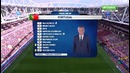 (480) Россия – Португалия | Кубок Конфедераций 2017 | 2-тур | Обзор матча