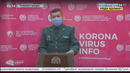 Коронавирус сабаб Ўзбекистондаги вазият