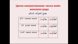 Арабский Язык урок 25