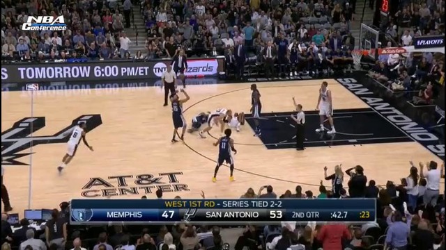 San Antonio Spurs vs Memphis Grizzlies – Highlights | Game 5 | NBA Playoffs 2017