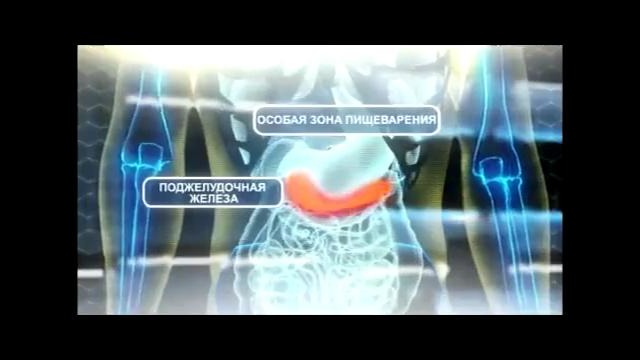 Рекламный ролик препарата Креон