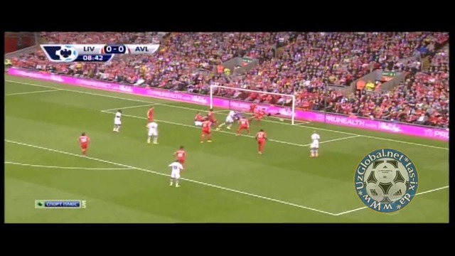 Ливерпуль 0-1 Астон Вилла видео обзор матча