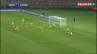 (480) Швеция – Дания | Товарищеский матч 2018 | Обзор матча