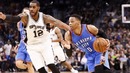 NBA 2018: Oklahoma City Thunder vs San Antonio Spurs | NBA Season 2017-18
