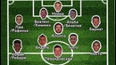 Кто все эти люди. Кем играет «Бавария» – Video Eurosport