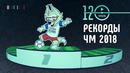 Рекорды Чемпионата Мира По Футболу 2018