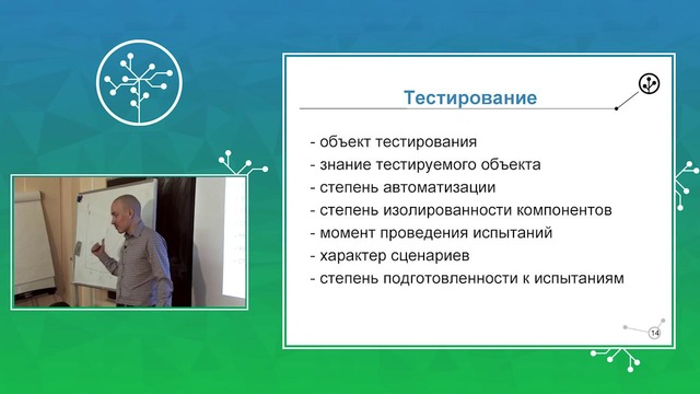 002. Тестирование. Основные понятия обеспечения качества
