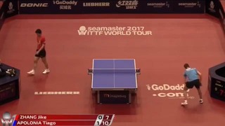 2017 German Open Highlights- Zhang Jike vs Tiago Apolonia (R1)