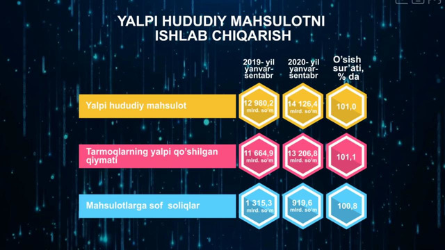 Jalpı aymaqlıq ómin