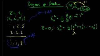 73. Degrees of freedom part 2 (advanced)