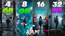 How Much RAM Do You REALLY Need for Gaming in 2026? (4GB vs 8GB vs 16GB vs 32GB)