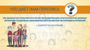 Перепис населення