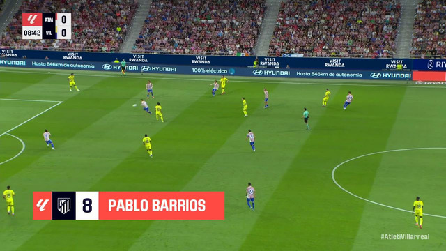 ATLETICO MADRID – VILLARREAL CF | RESUMEN LALIGA EA SPORTS