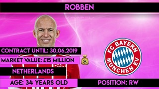 FC Bayern München Possible Line Up XI 2018-2019 Ft Lewandowski, Goretzka, Malcom