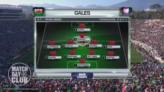 (HD) Мексика – Уэльс | Международные товарищеские матчи 2018 | Обзор матча