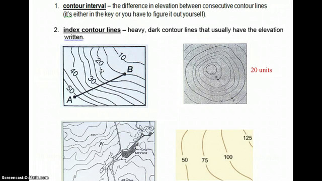 Introduction to Topographic Maps.mp4
