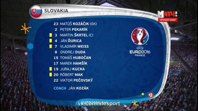 Словакия – Англия | Чемпионат Европы 2016 | Групповой турнир | Обзор матча