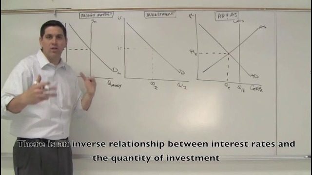 Macro-38: Monetary Policy Practice