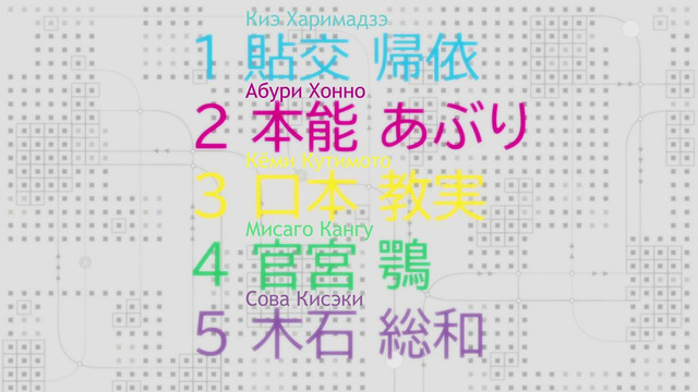 Monogatari Series: Off & Monster Season – 11 Серия (Лето 2024!)