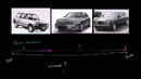 007 Inferior Goods Clarification – Micro(khan academy)