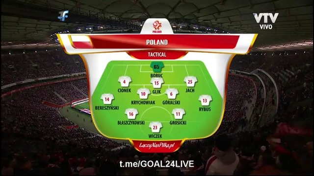 (480) Польша – Уругвай | Товарищеские матчи 2017 | Обзор матча