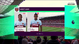 Арсенал – Вест Хэм | Английская Премьер-Лига 2019/20 | 29-й тур