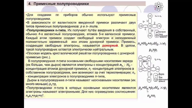 Аудио-лекцияЭл. 2