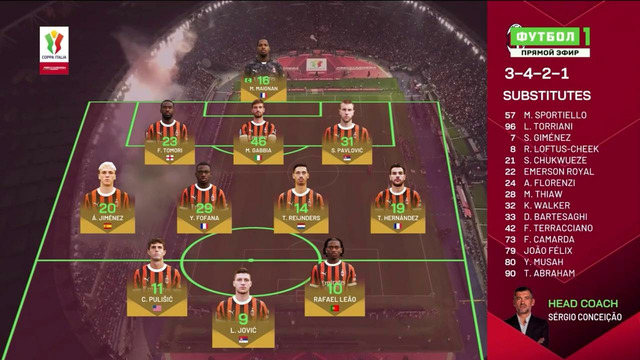 Милан – Болонья | Кубок Италии 2024/25 | Финал | Обзор матча